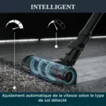 Aspirateur Balai Rowenta X-Force Flex 15.60 – Le summum de la puissance et de la maniabilité – Image 14
