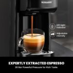 Machine à Café Sonashi (SCM-4985) – Image 3